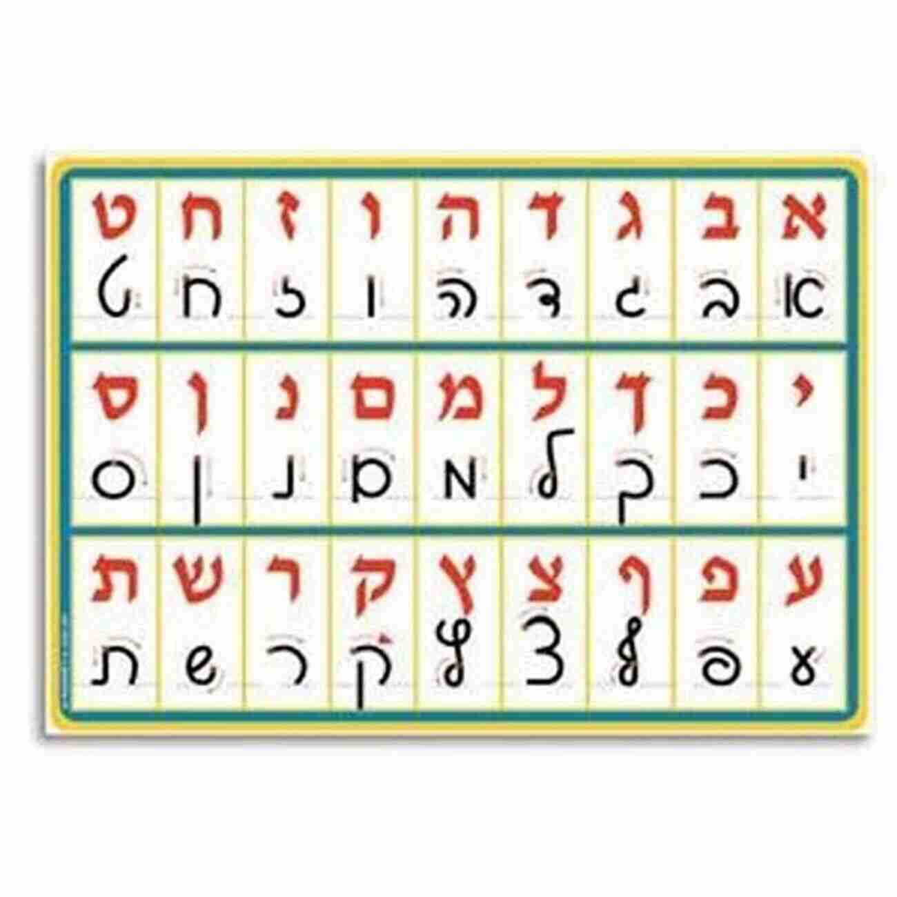 Acre In Israel 12 Cities In Israel ALEF BET Modern Hebrew Flashcards Print Script: Learn The Print Script Hebrew ALEF BET