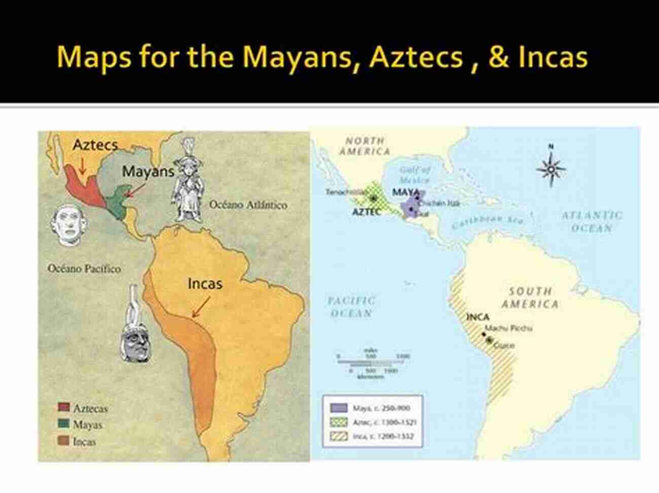 Ancient Egyptian Pyramids Early American Civilization (Mayans Incas And Aztecs): 2nd Grade History Children S Ancient History Edition