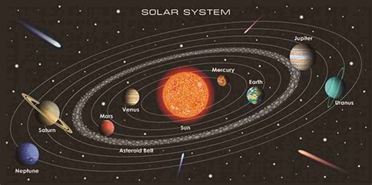 Asteroid Collision What Is An Asteroid Belt? Universe For Kids Grade 4 Children S Astronomy Space