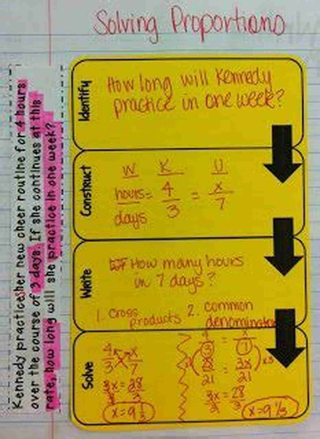 Break Down The Word Problem Into Key Components For Better Comprehension Solved: A Teacher S Guide To Making Word Problems Comprehensible