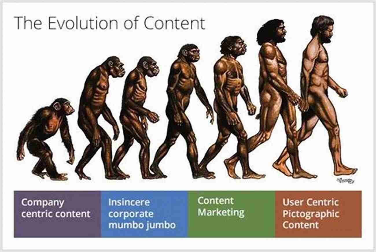 Darwin's Theory Of Evolution Changing Perspectives Evolution For Everyone: How Darwin S Theory Can Change The Way We Think About Our Lives