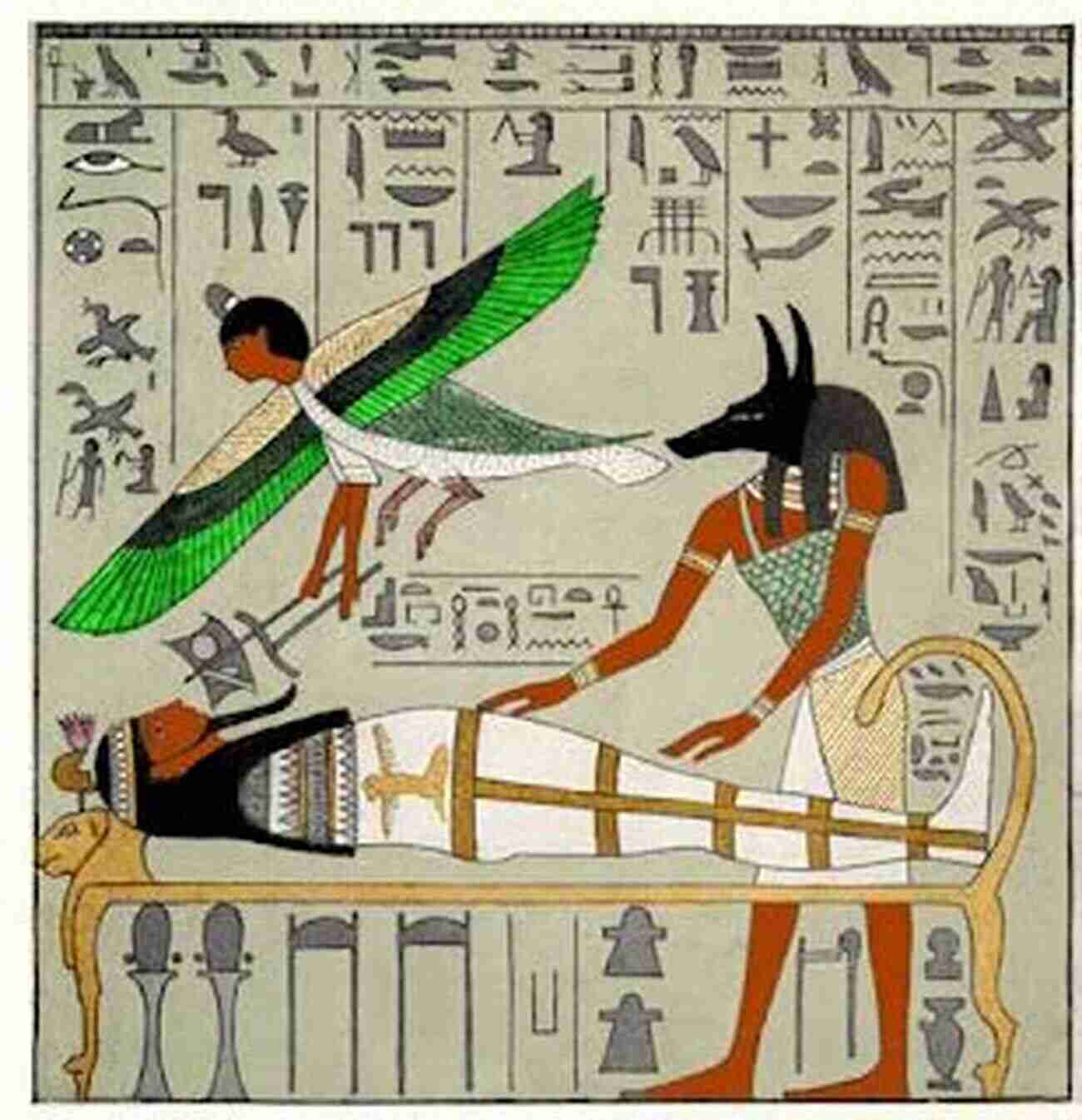 Egyptian Conception Of Immortality Discover The Fascinating Beliefs Of Ancient Egyptians About Life After Death The Egyptian Conception Of Immortality