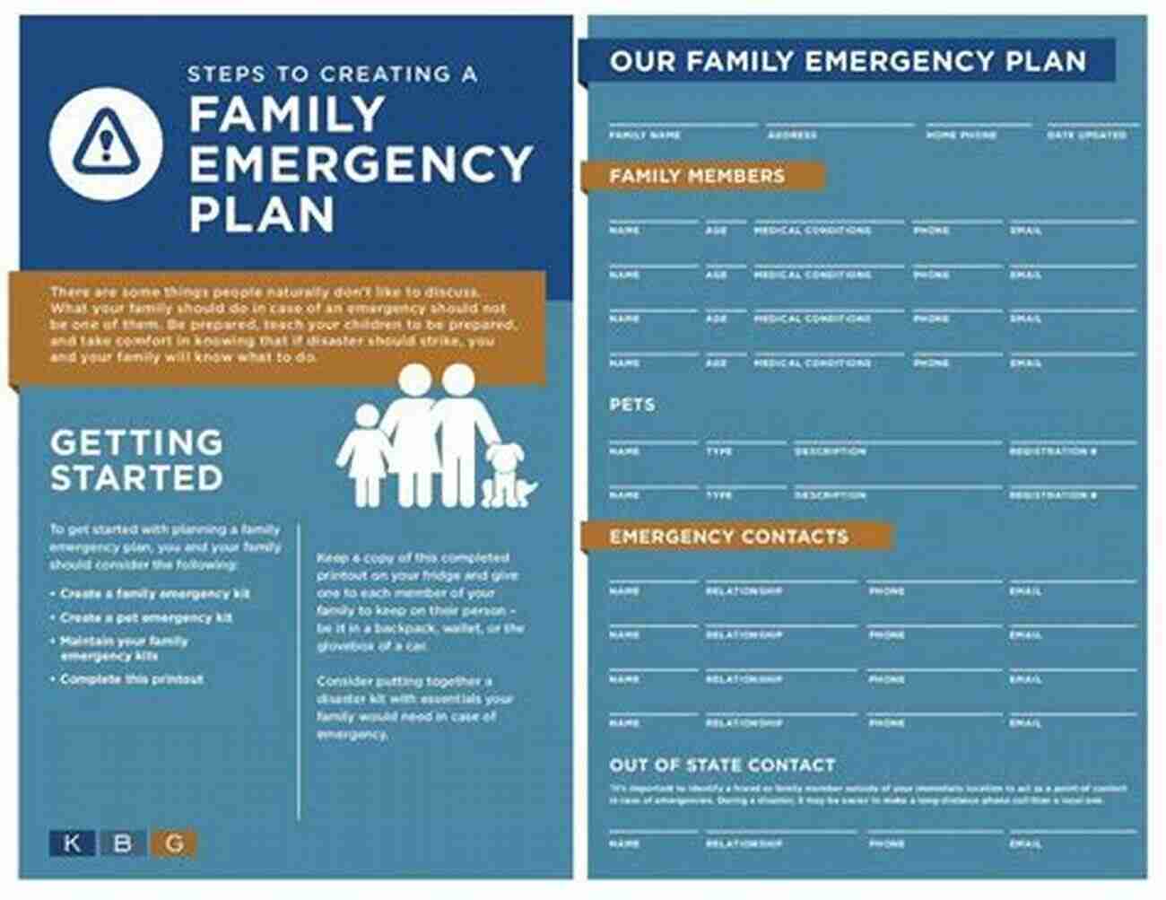 Family Practicing Emergency Plan Simple Survival: The Ultimate Guide To Preparing For Dangerous Situations And Emergency Survival