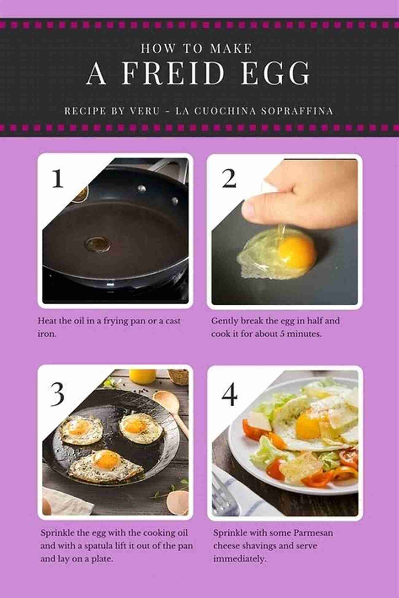 How To Fry Eggs On Concrete Refuge Step By Step Guide How To Fry Eggs On Concrete: A Refuge