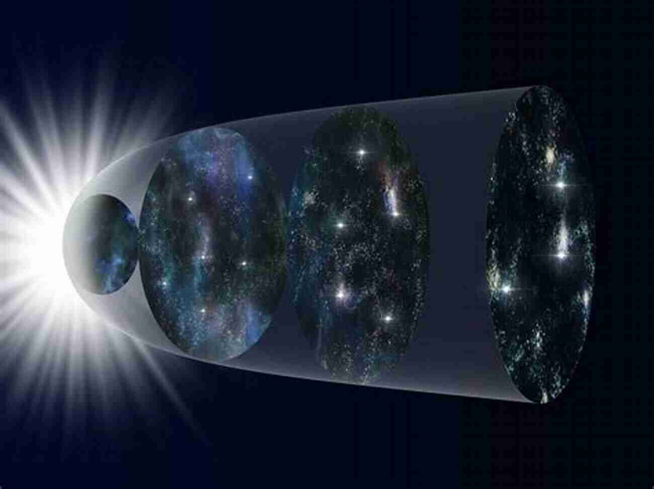 Illustration Of The Expanding Universe Dark Energy (Peking University World Scientific Advance Physics 1)