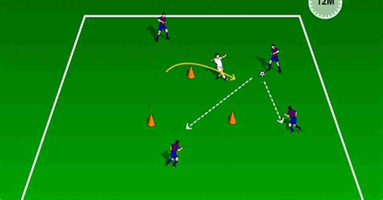 Improve Dynamic Movement Off The Ball Soccer Training Blueprints: 15 Ready To Run Sessions For Outstanding Attacking Play