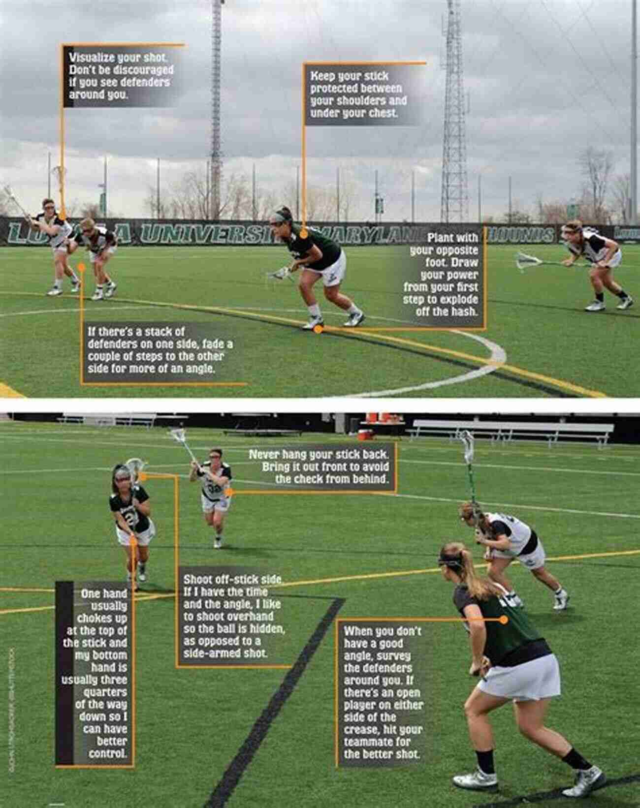 Lacrosse Forward Play Best Techniques And Drills To Excel Lacrosse: How To Improve Your Forward Play