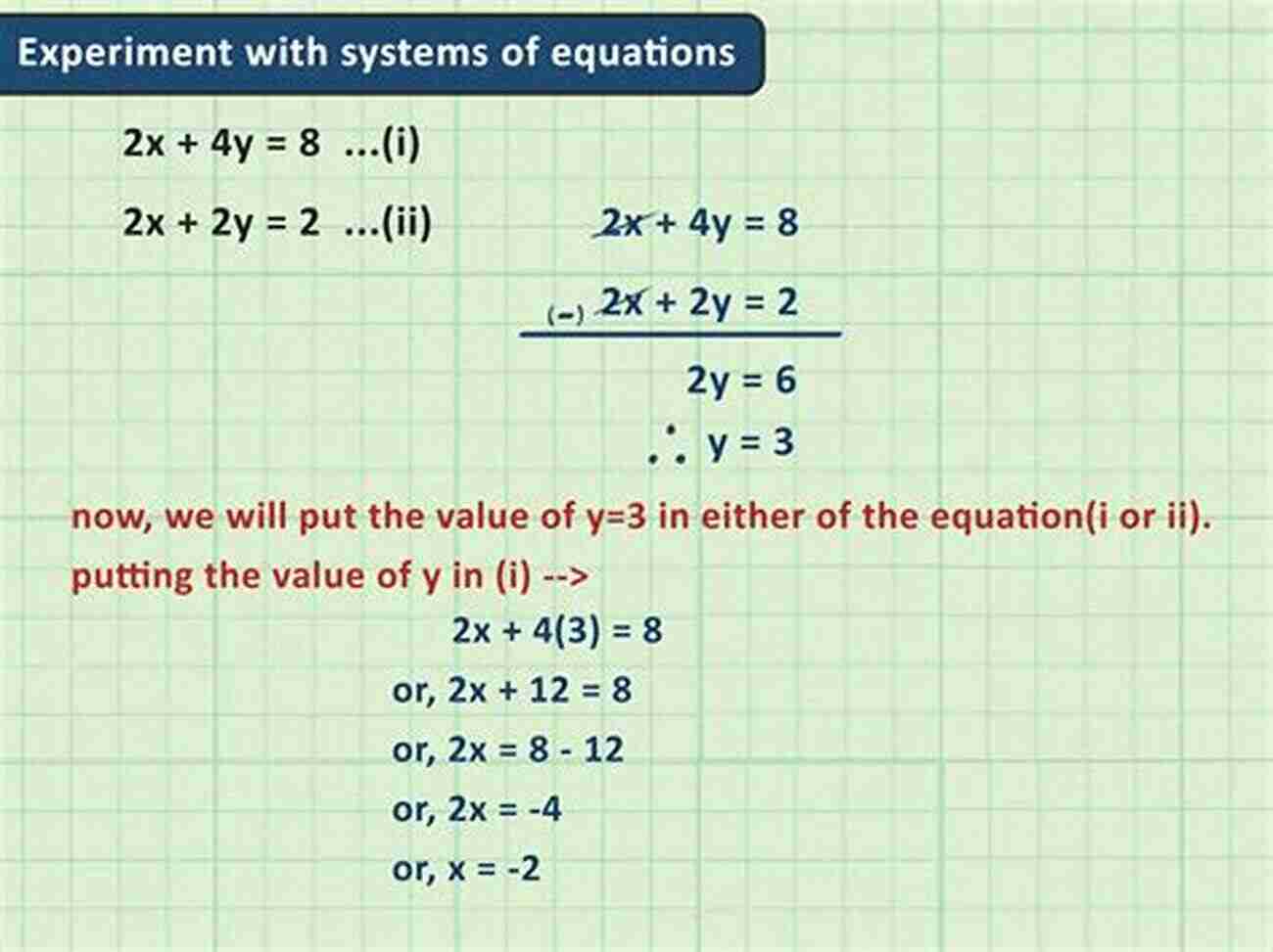 Learn Algebra Basics Concise Pre Algebra: Learn Algebra Basics In This Easy To Understand Algebra Workbook Style Textbook Detailed Lessons And Over 50 Practice Problems With Solutions