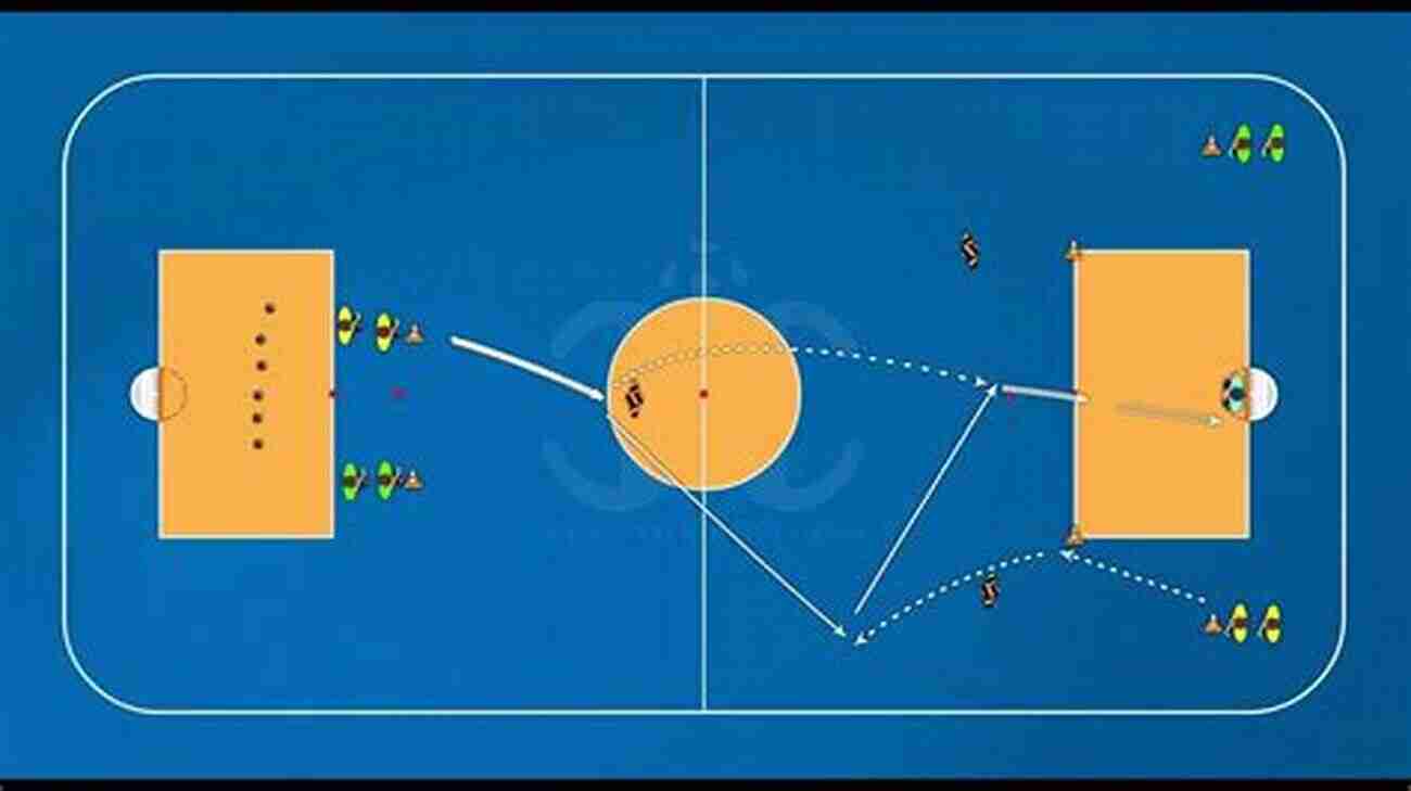 Master Offensive Transitions For Quick And Effective Attacks Soccer Training Blueprints: 15 Ready To Run Sessions For Outstanding Attacking Play