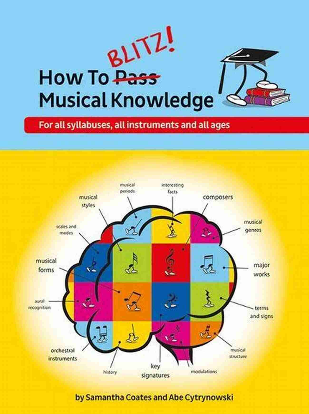 Music Book Enhance Your Musical Knowledge With Comprehensive Learning Materials Slammin Simon S Beginner S Bundle: 2 In 1 : Guide To Mastering Your First Rock Roll Drum Beats AND 20 Essential Drum Rudiments