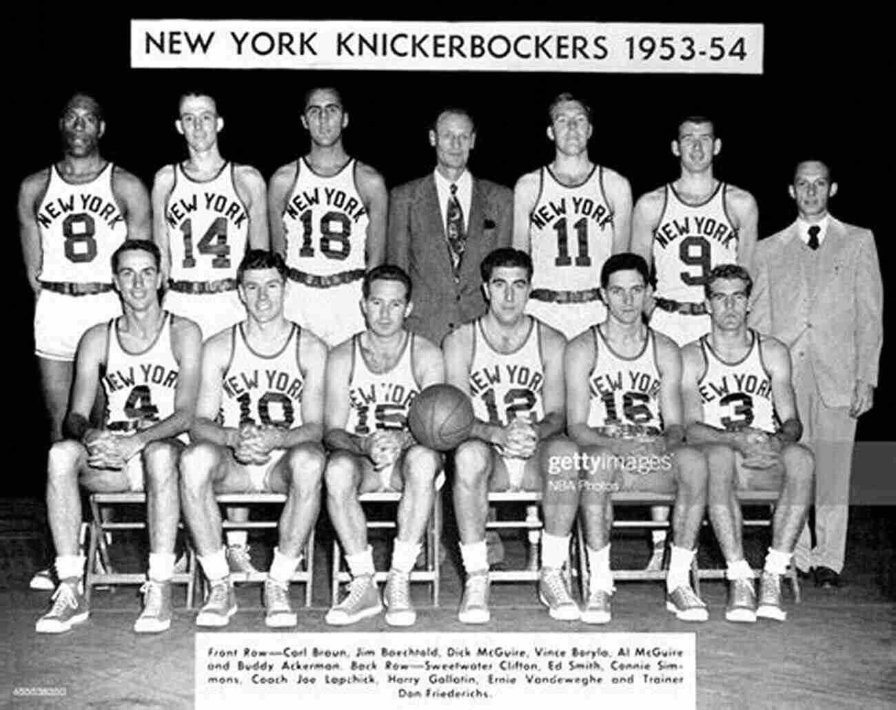 Ned Irish New York Knickerbockers Trivia Quiz For Fans: Interesting Trivia Questions For New York Knickerbockers Fans: New York Knickerbockers Trivia