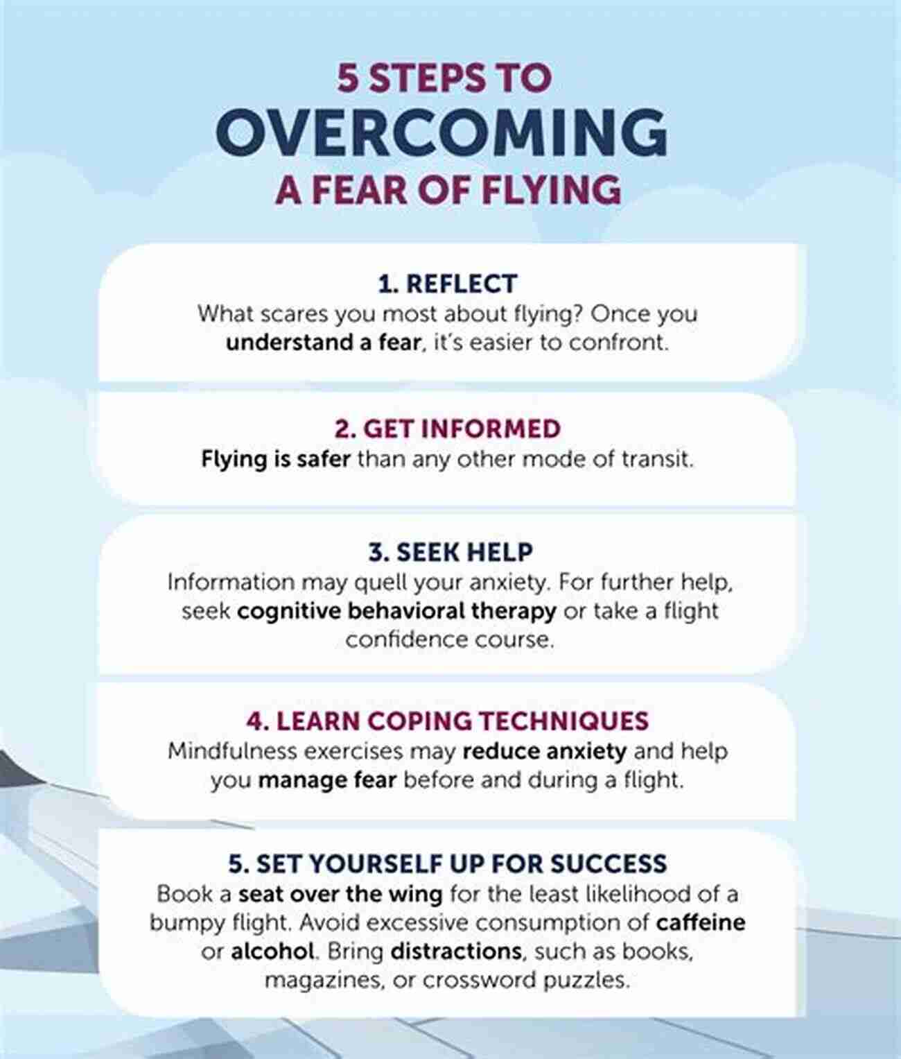 Overcoming Fear Of Flying: How To Conquer Your Anxiety And Enjoy The Skies Conquering Fear And Anxiety About Flying: The Quick Guide To Take You From Powerless To Powerful