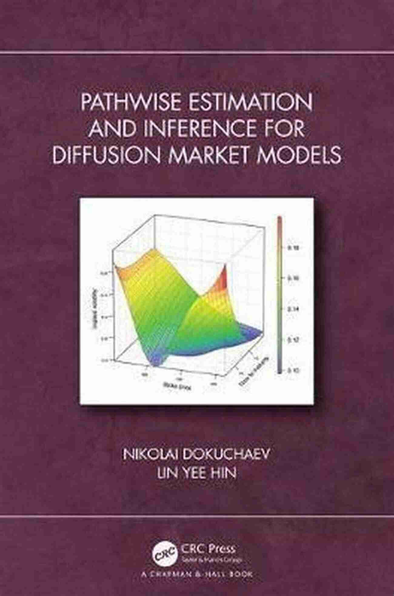 Pathwise Estimation Pathwise Estimation And Inference For Diffusion Market Models