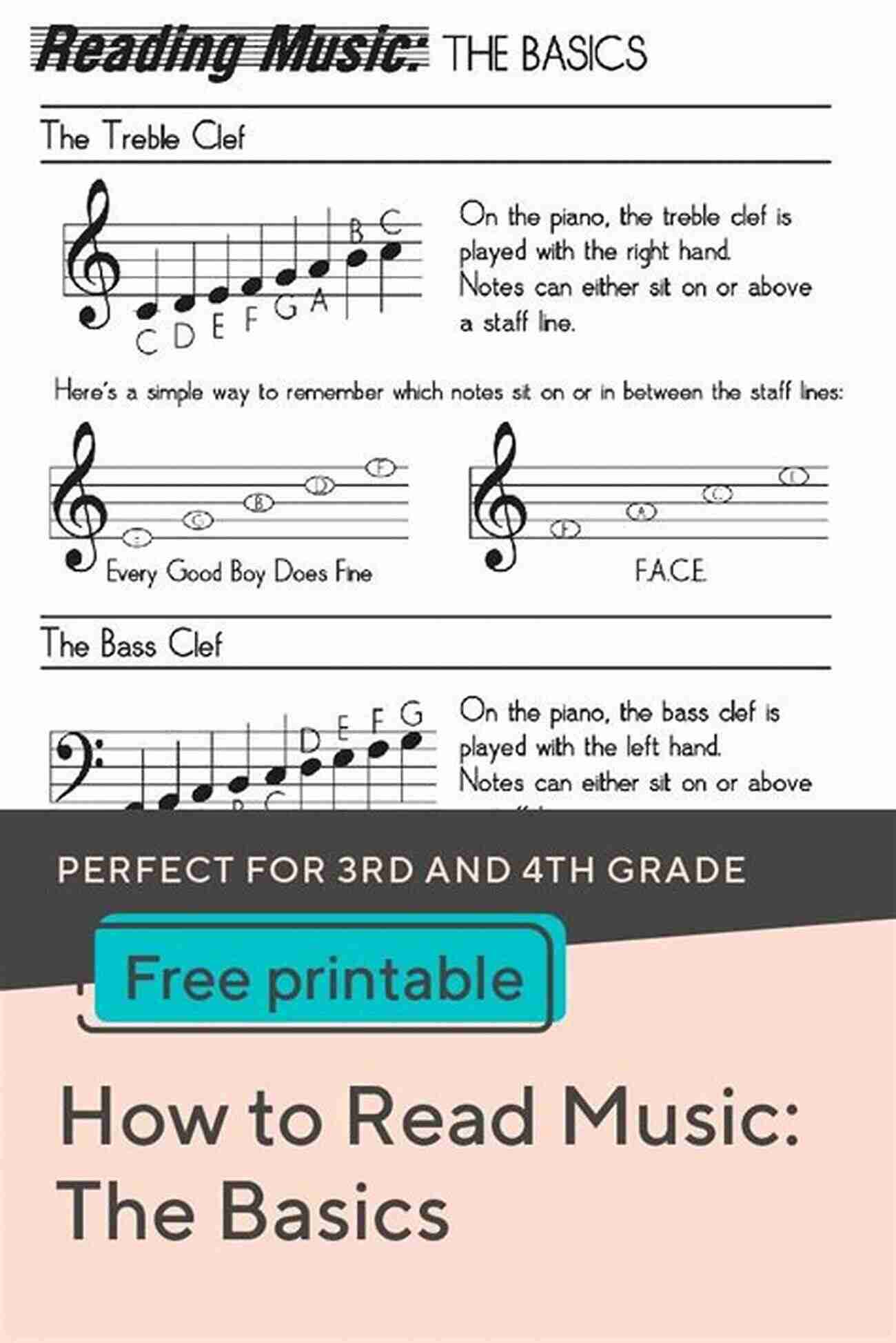 Sheet Music For Note Reading Practice Improve Your Sight Reading A Piece A Week Piano Grade 5: Short Pieces To Support And Improve Sight Reading By Developing Note Reading Skills And Hand Eye Coordination