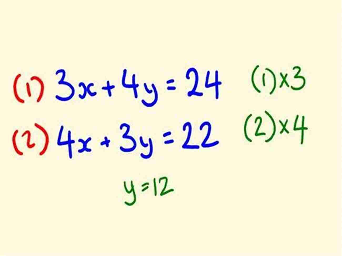 Simultaneous Equations Illustration High (Secondary) School Grades 9 10 Math Simultaneous Equations Ages 14 16 EBook