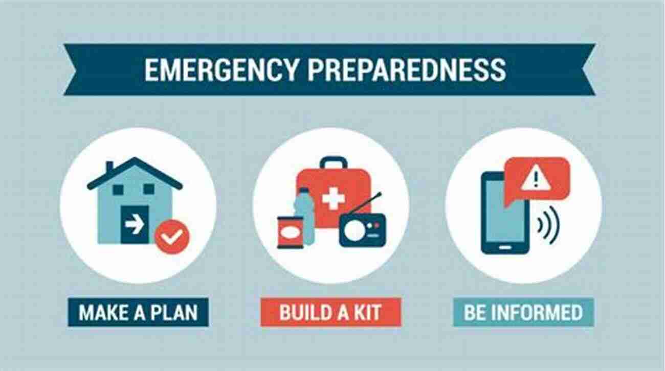 Staying Informed And Aware During Emergencies Simple Survival: The Ultimate Guide To Preparing For Dangerous Situations And Emergency Survival