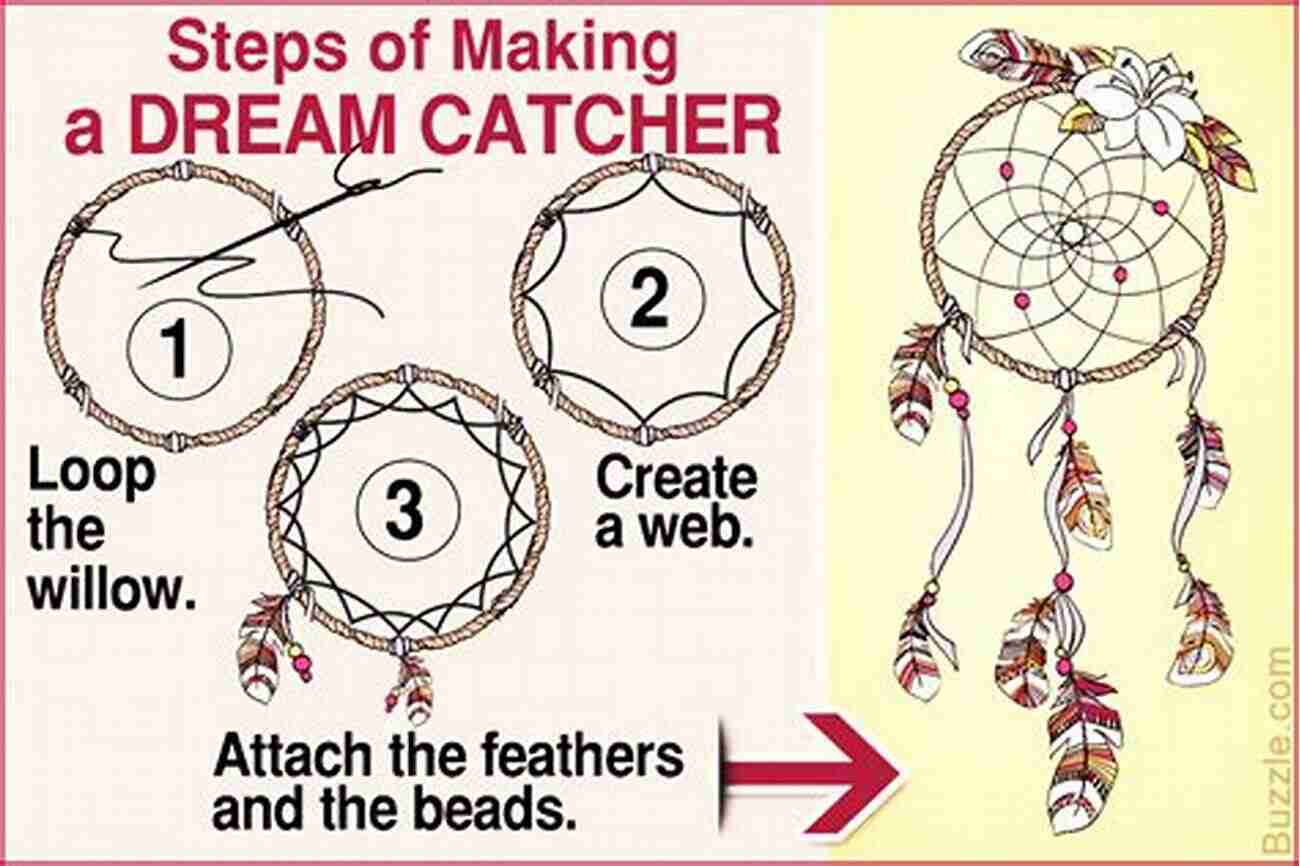 Step By Step Guide To Create A Paracord Dreamcatcher Paracord Projects: 15 Amazing Paracord Projects With Step By Step Instructions For Beginners