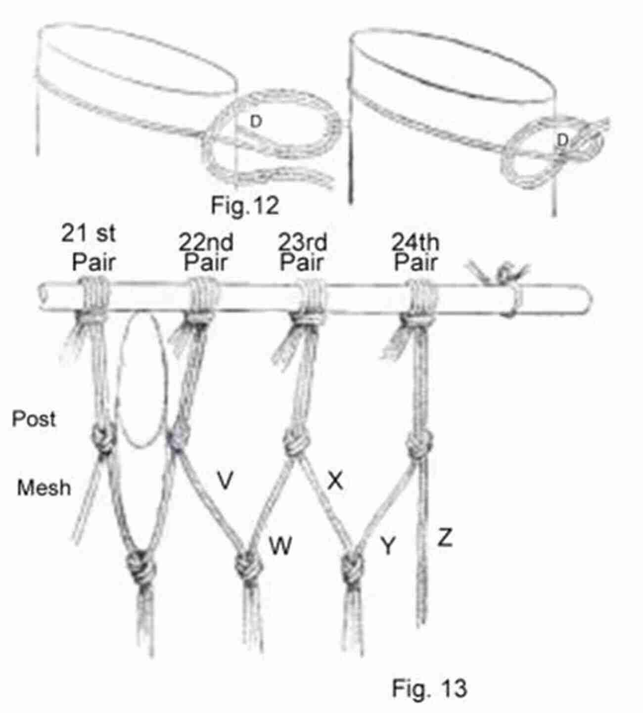 Step By Step Guide To Create A Paracord Hammock Paracord Projects: 15 Amazing Paracord Projects With Step By Step Instructions For Beginners