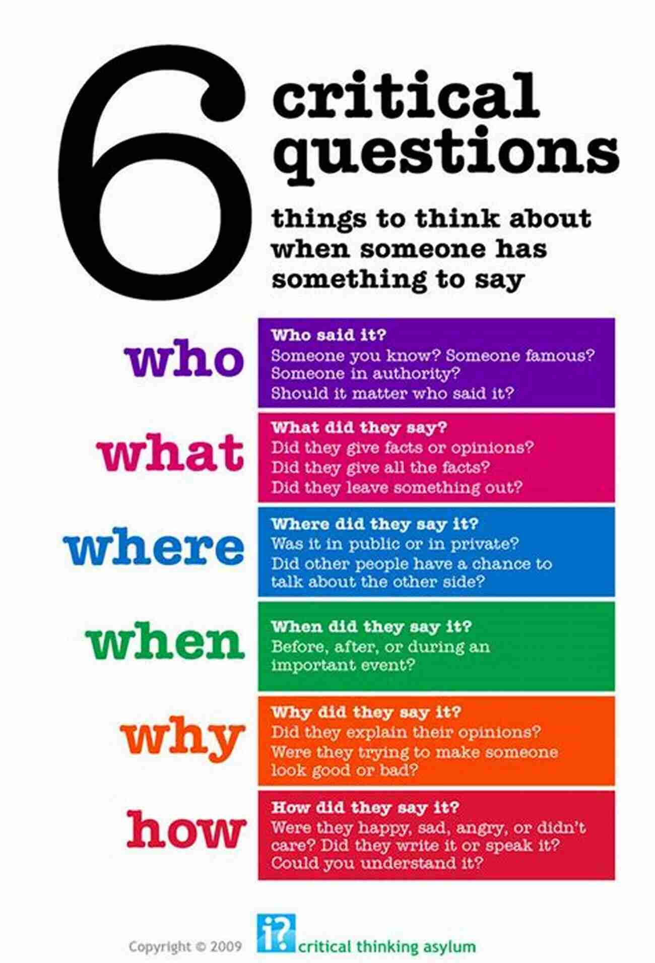 Students Engaging In Critical Thinking Newsworthy Cultivating Critical Thinkers Readers And Writers In Language Arts Classrooms (Language And Literacy Series)