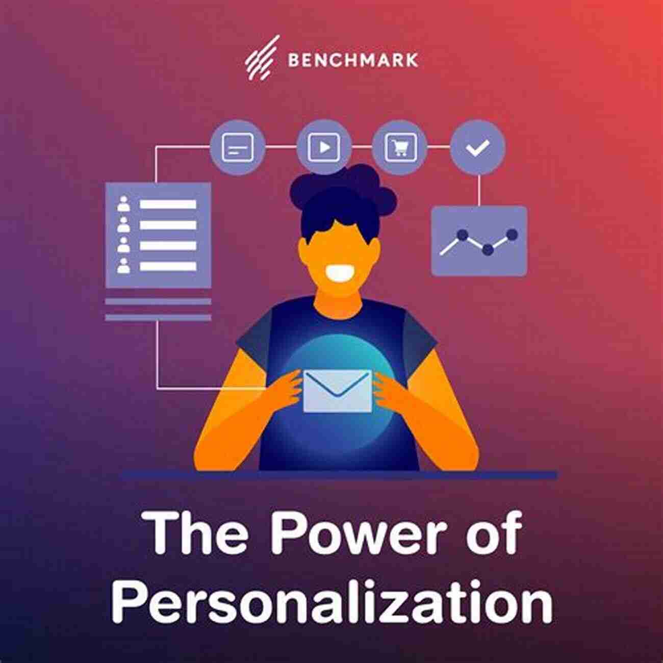 The Power Of Personalization $12 Billion Of Inside Marketing Secrets: Discovered Through Direct Response Television Sales