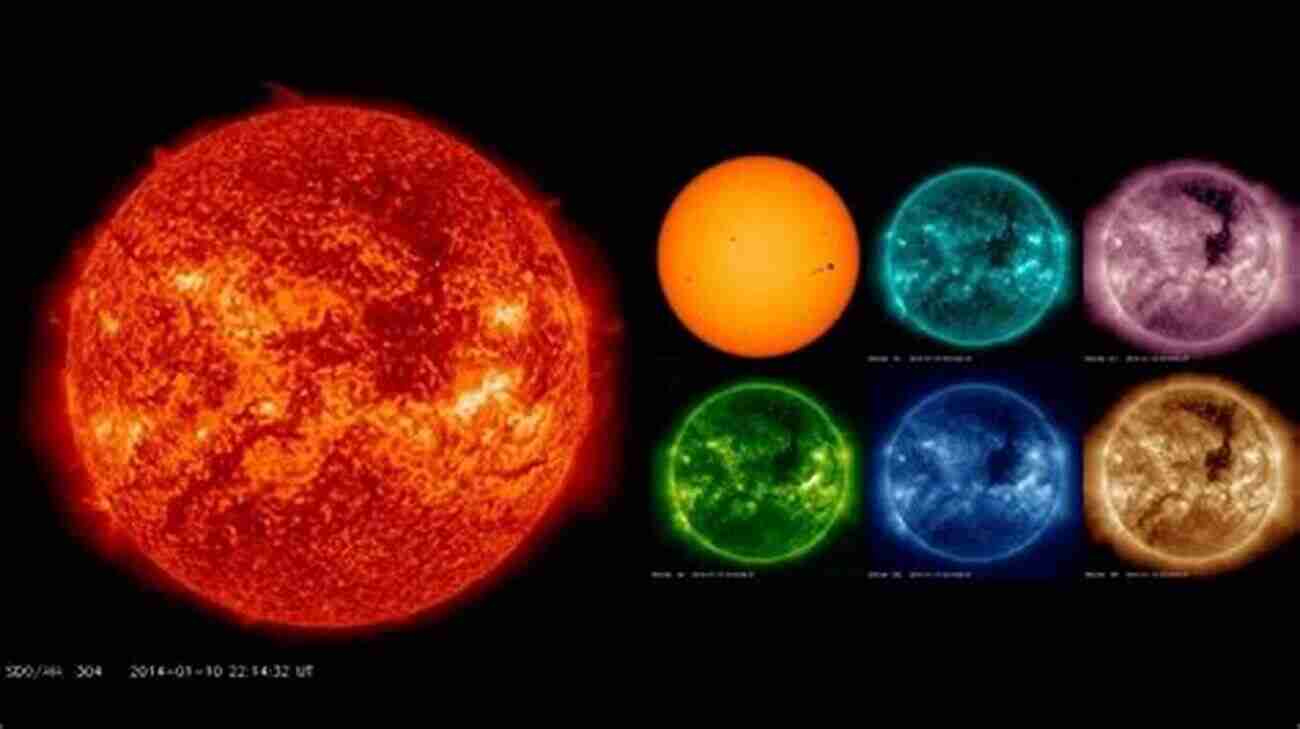 The Sun Changes Its Position In Space The Sun Changes Its Position In Space Therefore It Cannot Be Regarded As Being In A Condition Of Rest