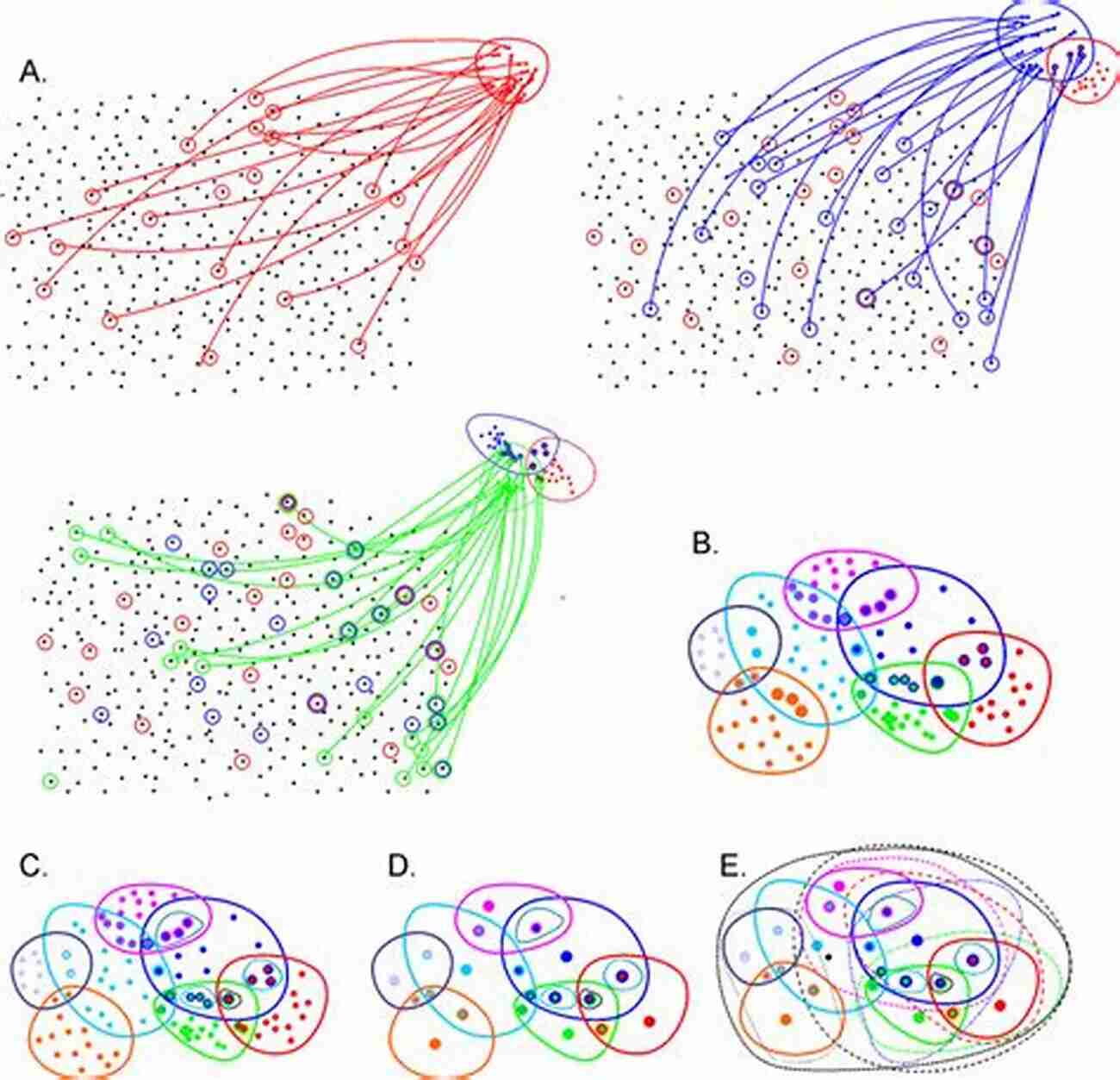 Topology Space X With Points A And B Introductory Topology: Exercises And Solutions