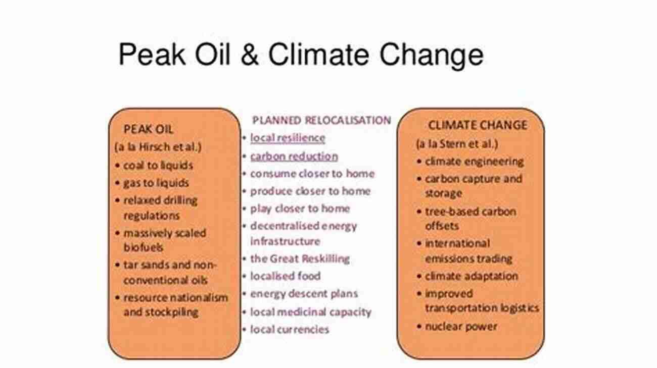 Transitioning From Oil Dependency To Local Resilience The Transition Handbook: From Oil Dependency To Local Resilience