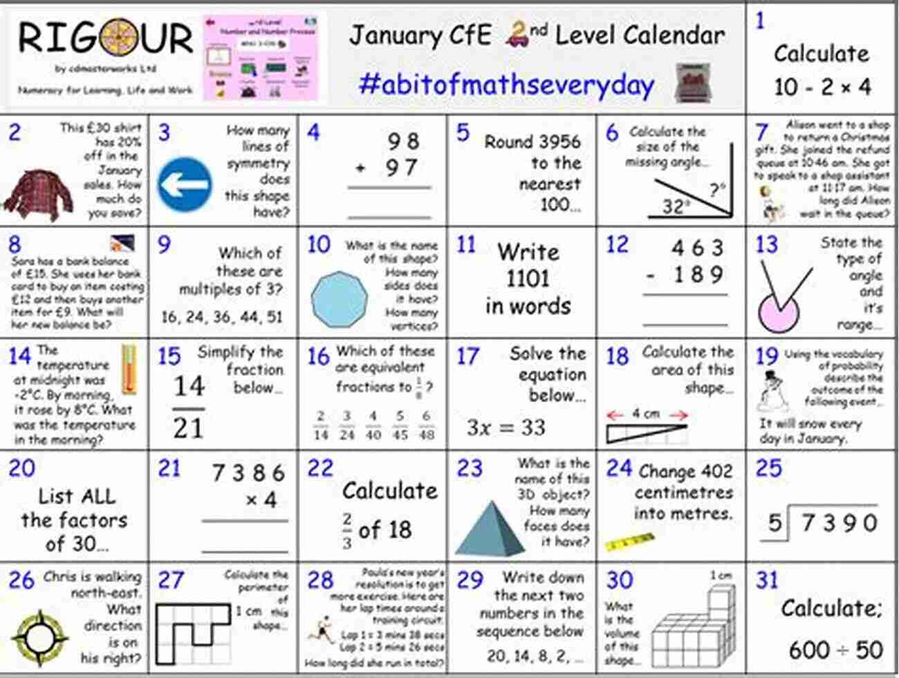 Unlocking Your Full Potential With Maths Monsters Cfe Second Level Maths Monsters: CfE Second Level 1