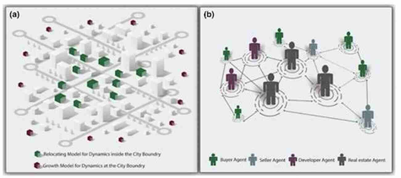 Unraveling The Complexities Of Human Behavior With Multilevel Modeling Multilevel Modeling Using R (Chapman Hall/CRC Statistics In The Social And Behavioral Sciences)