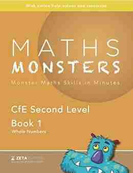 Maths Monsters: CfE Second Level 1