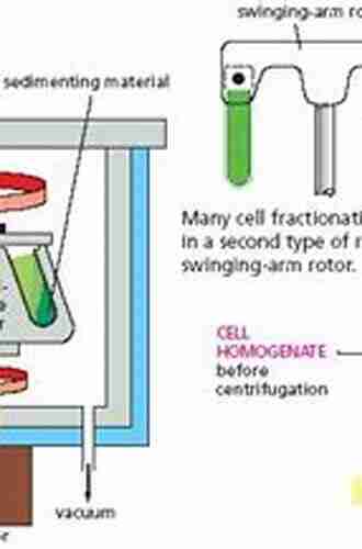 Biological Centrifugation (The Basics) Terje Aven