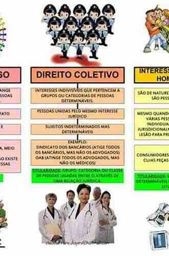 Advocacia Trabalhista: Direito Processual Direito Individual Direito Coletivo Direito Previdencial Com Remissoes Ao