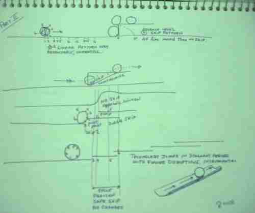 Future Concepts XXXVI Innovations Concepts Ideas and Inventions 36