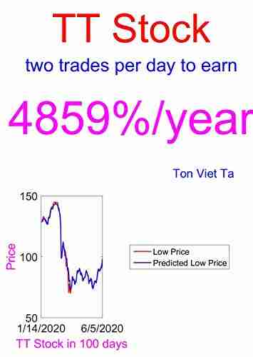 Price Forecasting Models For Trane Technologies Plc TT Stock (S P 500 Companies By Weight)