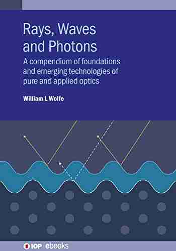 Rays Waves And Photons: A Compendium Of Foundations And Emerging Technologies Of Pure And Applied Optics (IOP Ebooks)