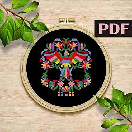 Sugar Skull Cross Stitch Pattern PDF