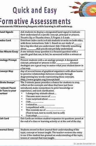 The Handbook for Embedded Formative Assessment: (A Practical Guide to Formative Assessment in the Classroom)