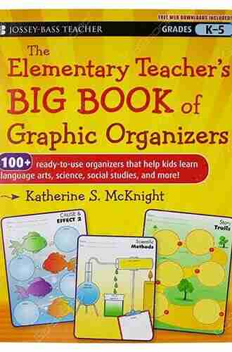 The Teacher s Big of Graphic Organizers: 100 Reproducible Organizers that Help Kids with Reading Writing and the Content Areas