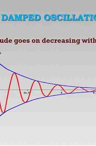 Damped Oscillations Of Linear Systems: A Mathematical Introduction (Lecture Notes In Mathematics 2023)