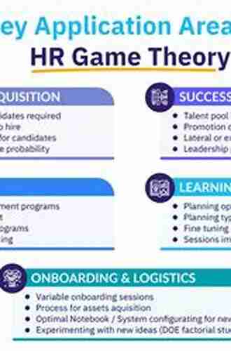 Game Theory And Its Applications