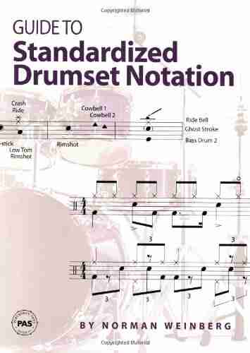 Guide To Standardized Drumset Notation