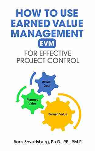 How to Use Earned Value Management (EVM) for Effective Project Control