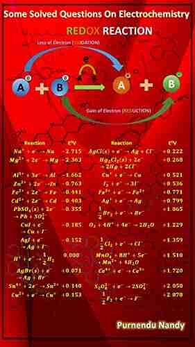 Some Solved Questions On ElectroChemistry