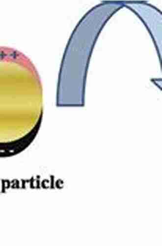 Computational Methods for Nanoscale Applications: Particles Plasmons and Waves (Nanostructure Science and Technology)